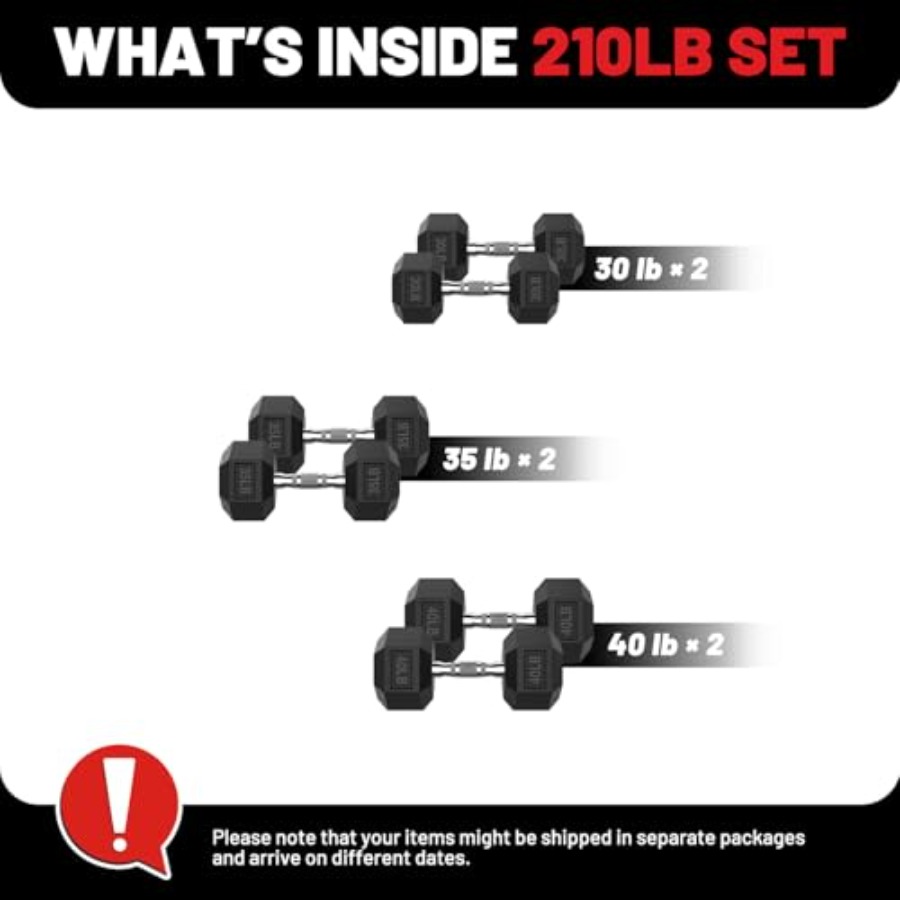 Hex Dumbbell Set 45-550 lb Rub - Hex Dumbbell Set review and price