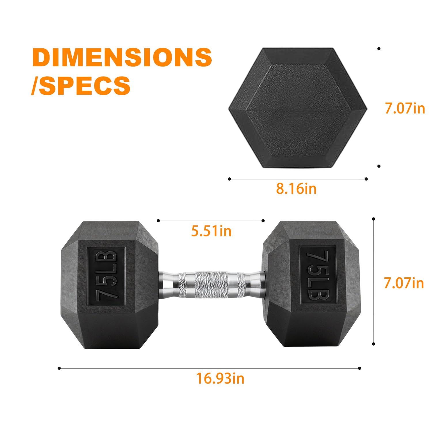 Rubber Hex Dumbbell, Multiple  - Hex Dumbbell Set review and price