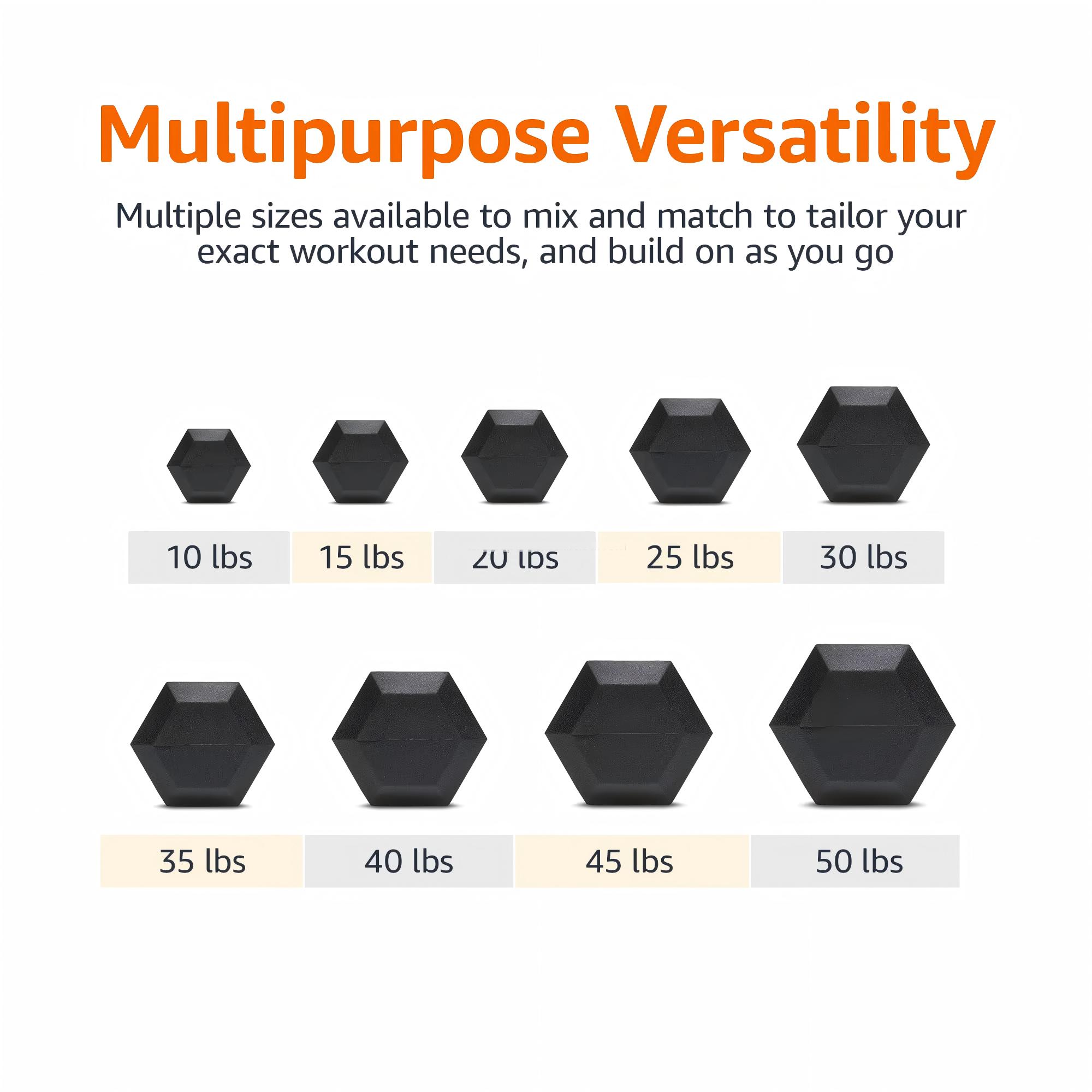 Premium Rubber Coated Hex Dumb - Hex Dumbbell Set review and price
