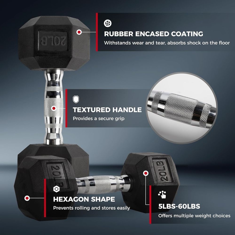 Hex Dumbbells Set with Rack, 5 - Hex Dumbbell Set review and price