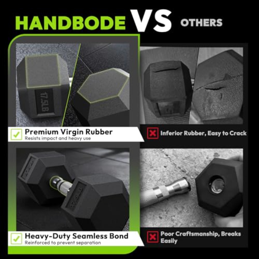 Rubber Coated Hex Dumbbell Set - Hex Dumbbell Set review and price