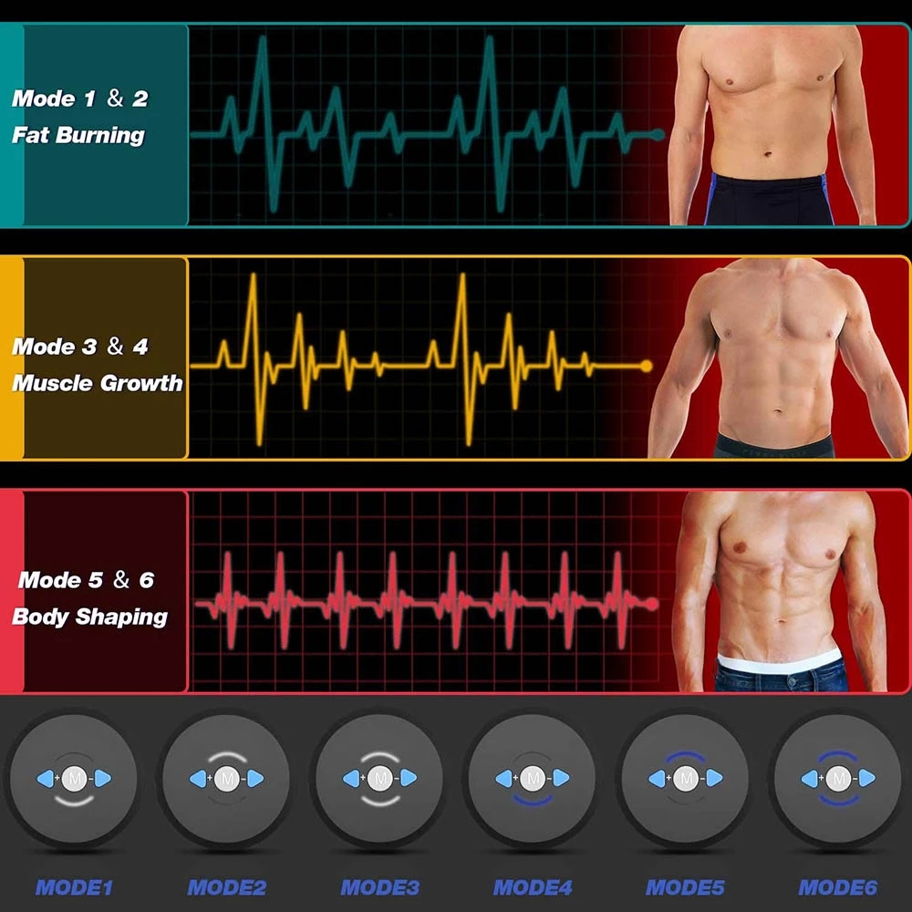 EMS Abdominal Muscle Stimulato - Home Gym Needs review and price