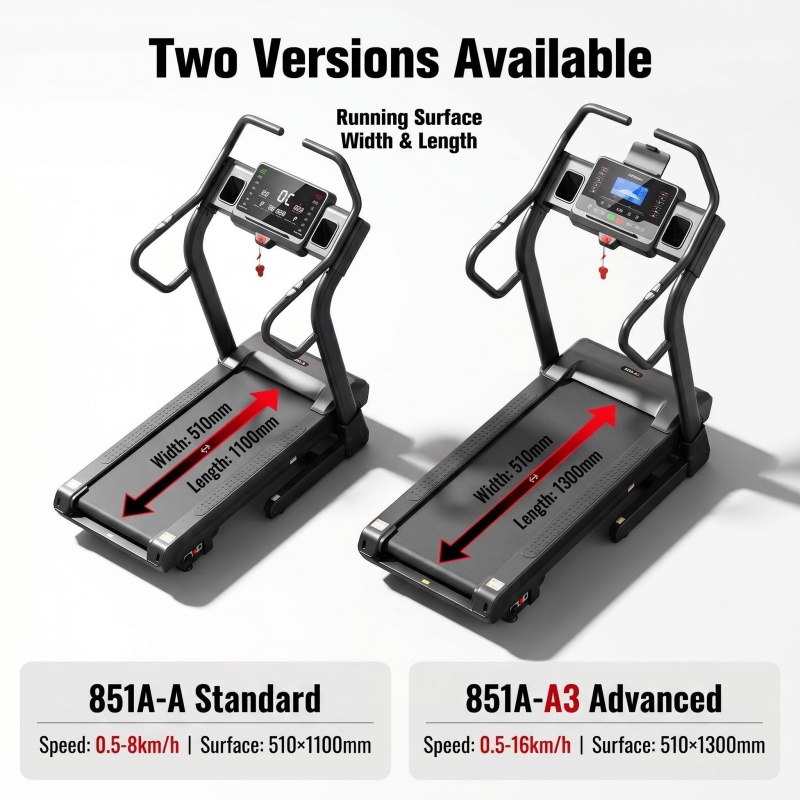 FOR K-FIT Motorized Inline Tre - Home Gym Mma review and price