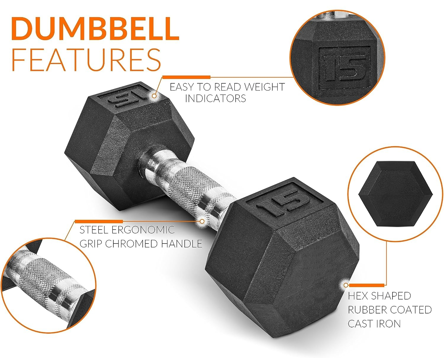 Rubber Coated Hex Dumbbell Set - Hex Dumbbell Set review and price