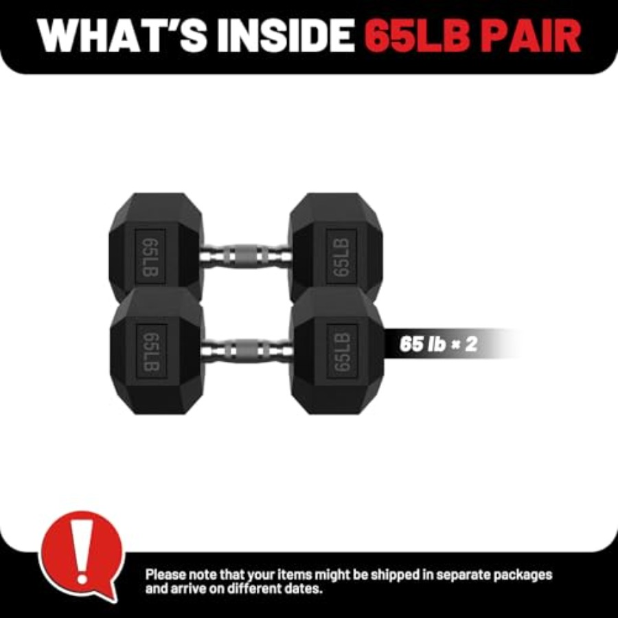 HEX Dumbbell Set 2.5-125lb Rub - Hex Dumbbell Set review and price